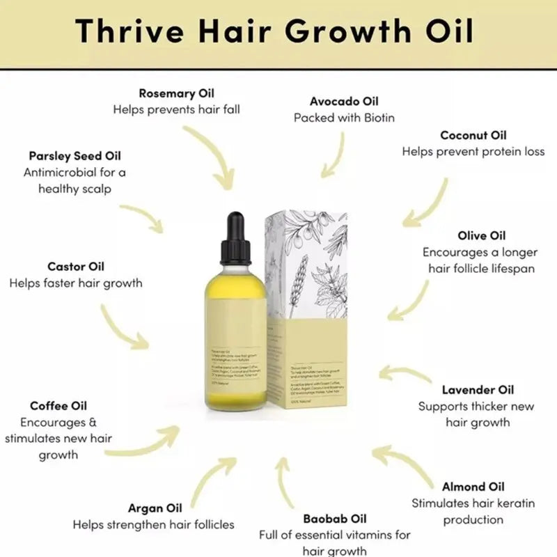 Rosemary Fast Growth Hair Oil Shuna Clothing LLC